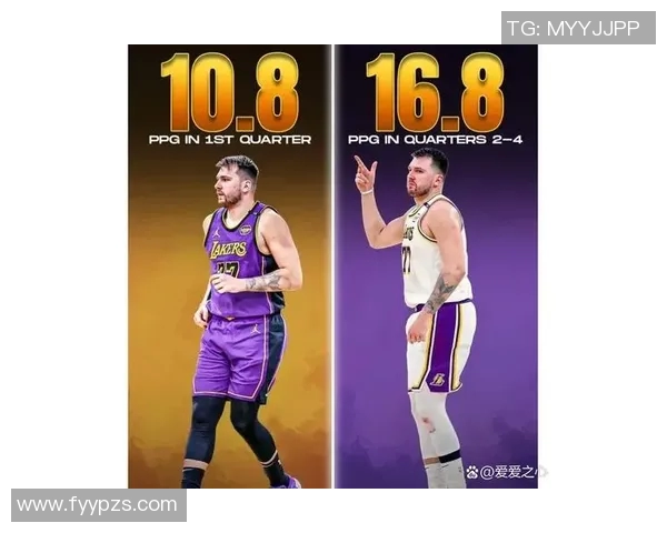 湖人锋线新援谈适应东契奇的比赛风格与范德彪的投篮能力