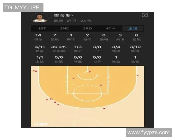 奥萨尔高效表现:26分钟填满数据栏 奥萨尔高效表现:26分钟填满数据栏